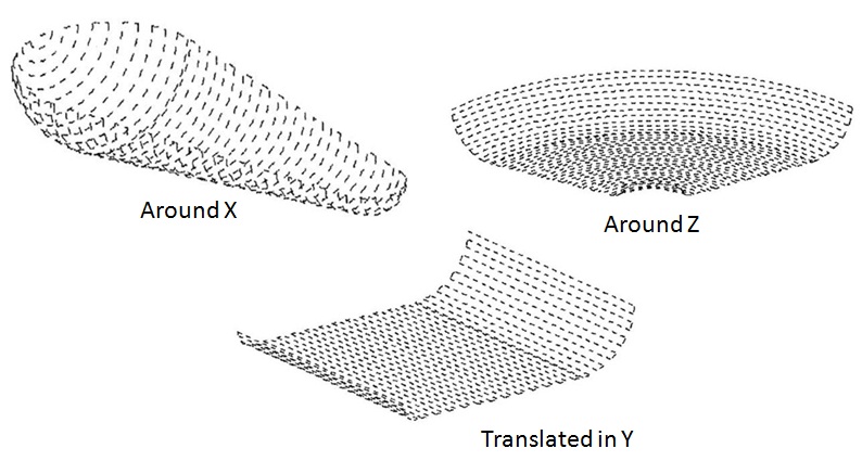 Programming 3D Geometry without CAD/CAM Software