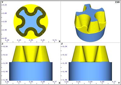 Swept Surface Graphics