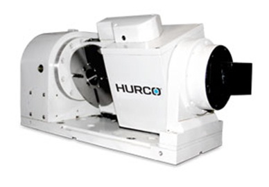 5-axis CNC machine configuration