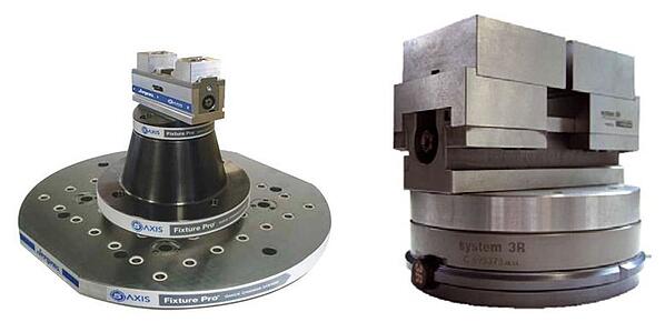 5 axis sales considerations 5