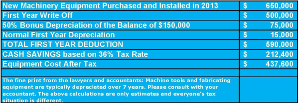 Copy of 2013 Tax Calculator resized 600