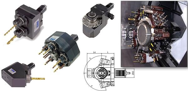 Mill-Turn configuration